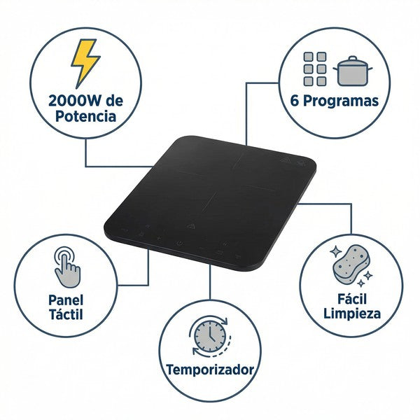 Placa de Inducción Portátil 2000W - 6 Programas Panel Táctil | Ambiano