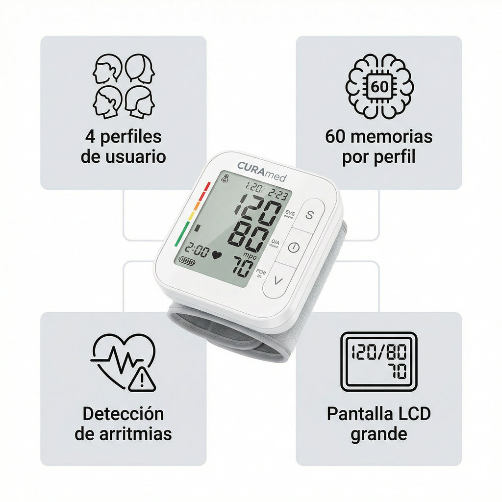 Tensiómetro de Muñeca CURAmed