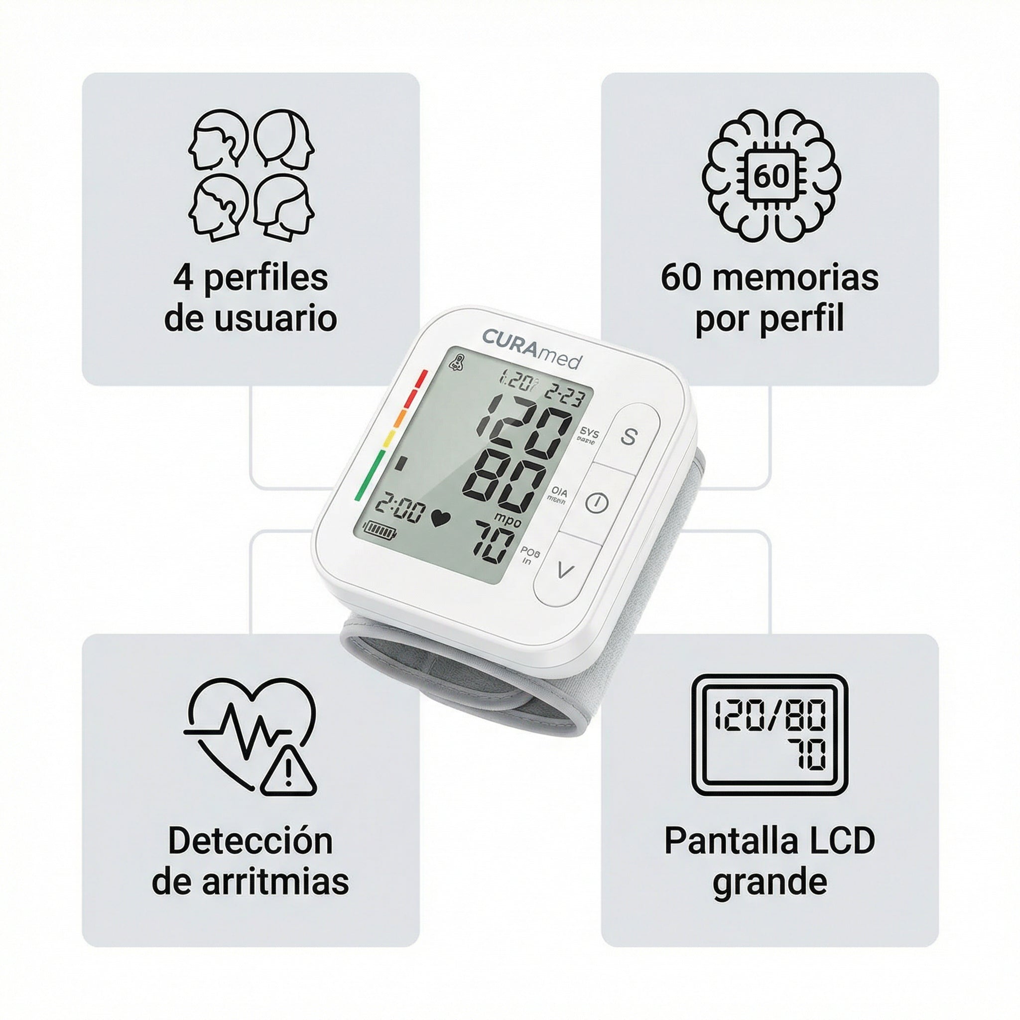 Tensiómetro de Muñeca CURAmed