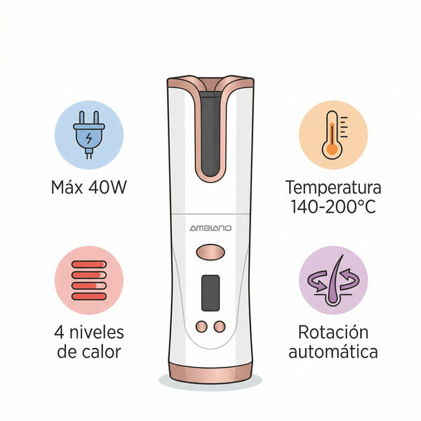 Rizador Automático Ambiano