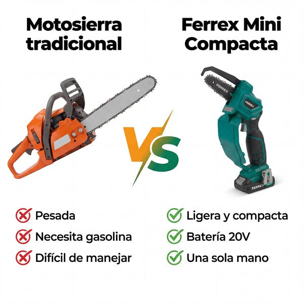Mini Motosierra Compacta a Batería 20V (no incluye batería)- Poda y Jardín | Ferrex