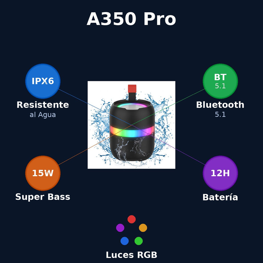 A350 Pro - IPX6, 15W Super Bass, Bluetooth 5.1, 12H Batería, Luces RGB
