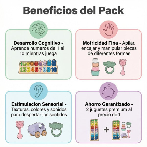 Beneficios del Pack - Desarrollo y Ahorro