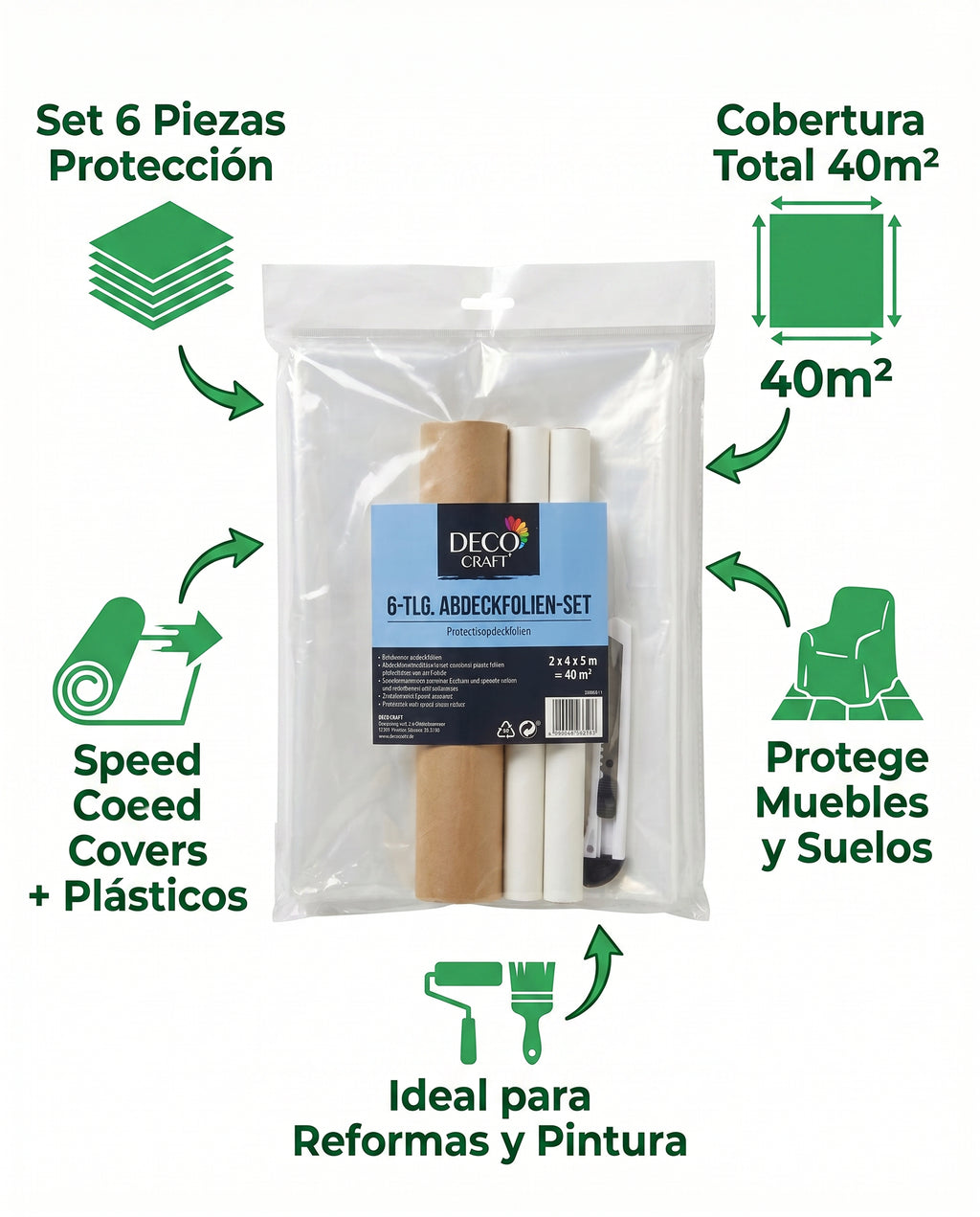 Set Plásticos Protección Pintura Deco Craft 6 Piezas 40m²