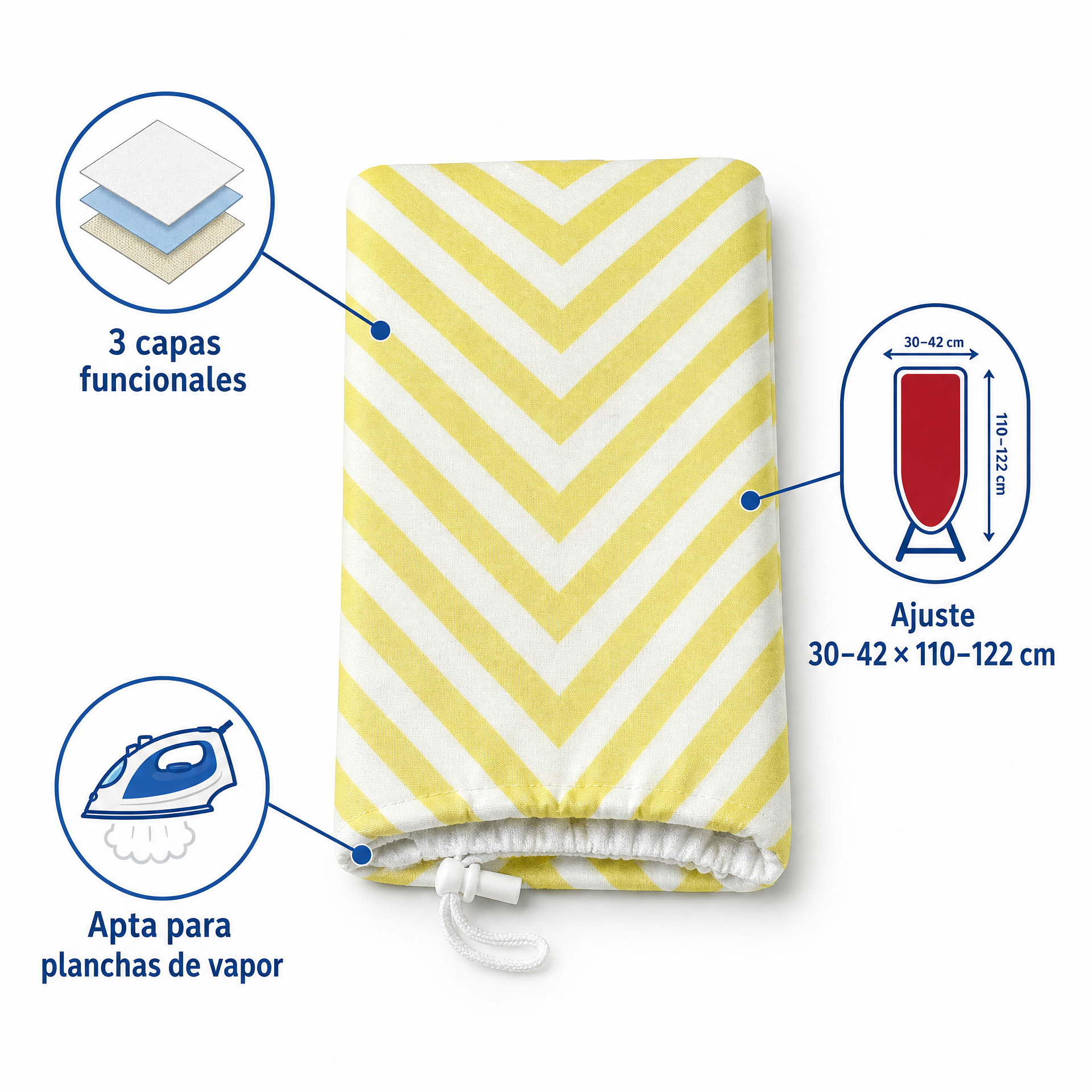 Características de la funda AquaPur zigzag amarillo