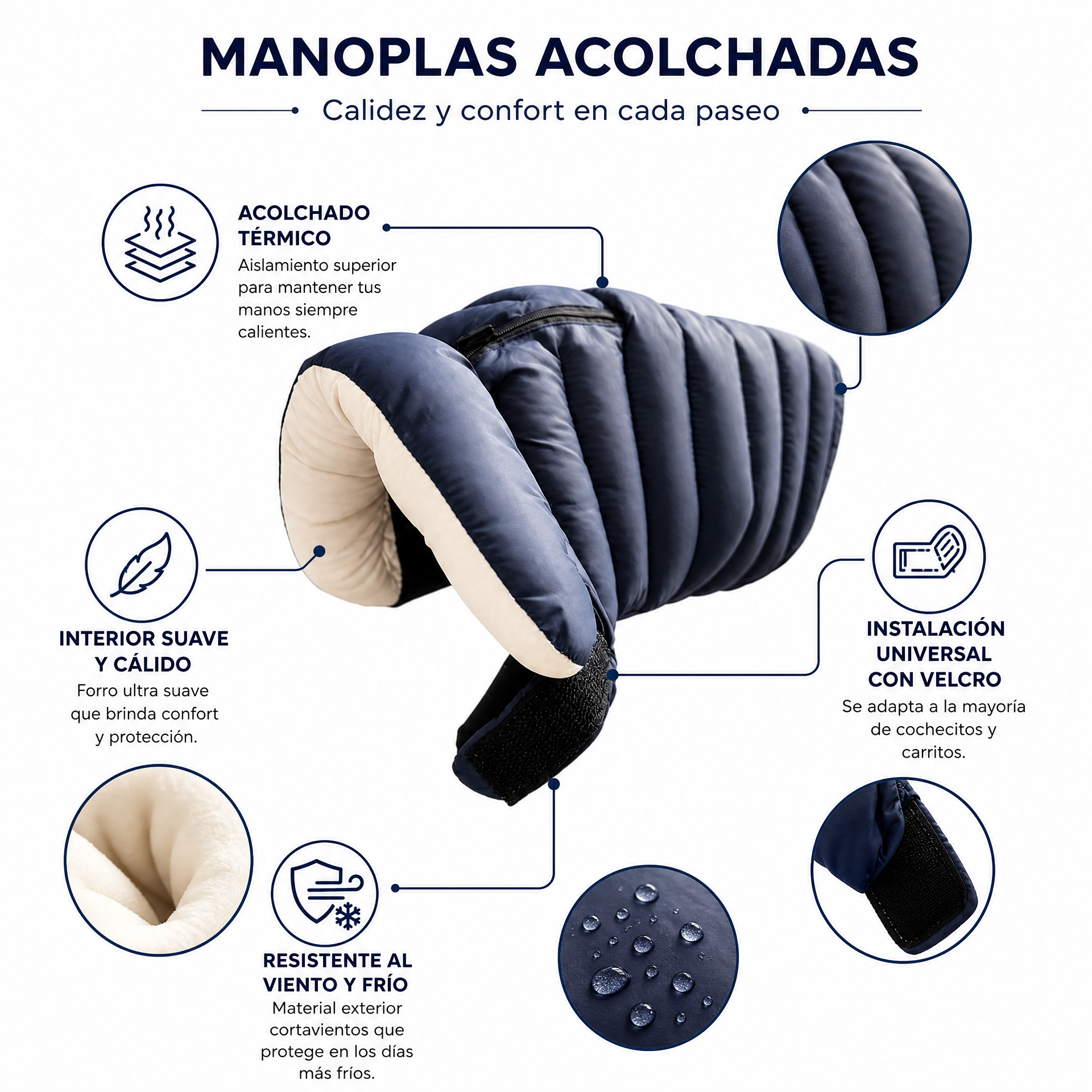 Manoplas Acolchadas Manillar Cochecito Bebé