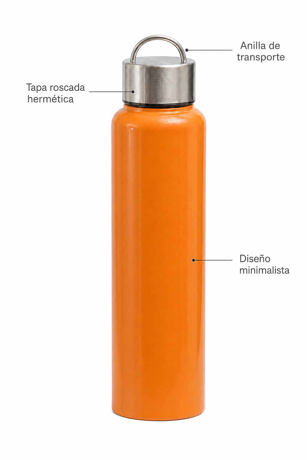 Botella deportiva naranja con tapa roscada y anilla