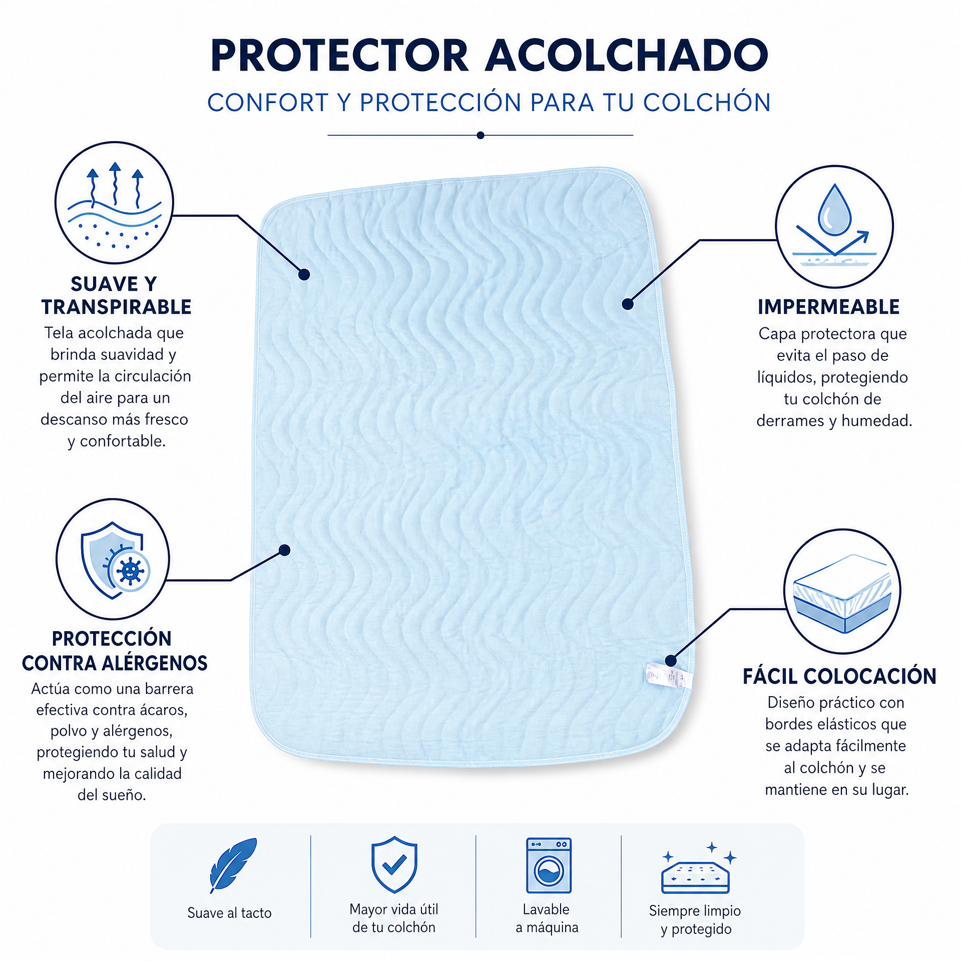 Novitesse Protector Colchon Acolchado Azul