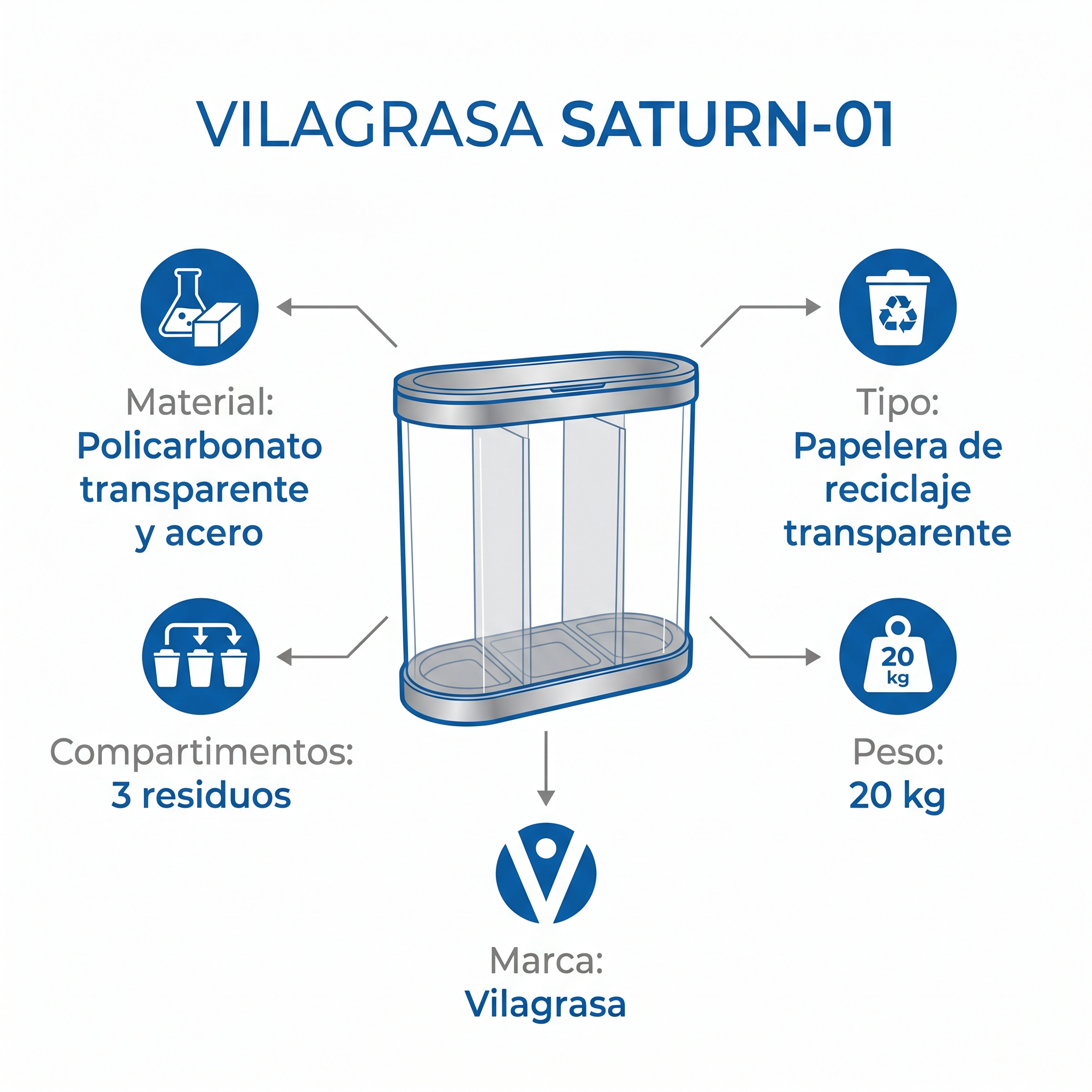 Papelera de Reciclaje Vilagrasa SATURN-01 — 01 Papelera Transparent De 3 Residuos De Medidas