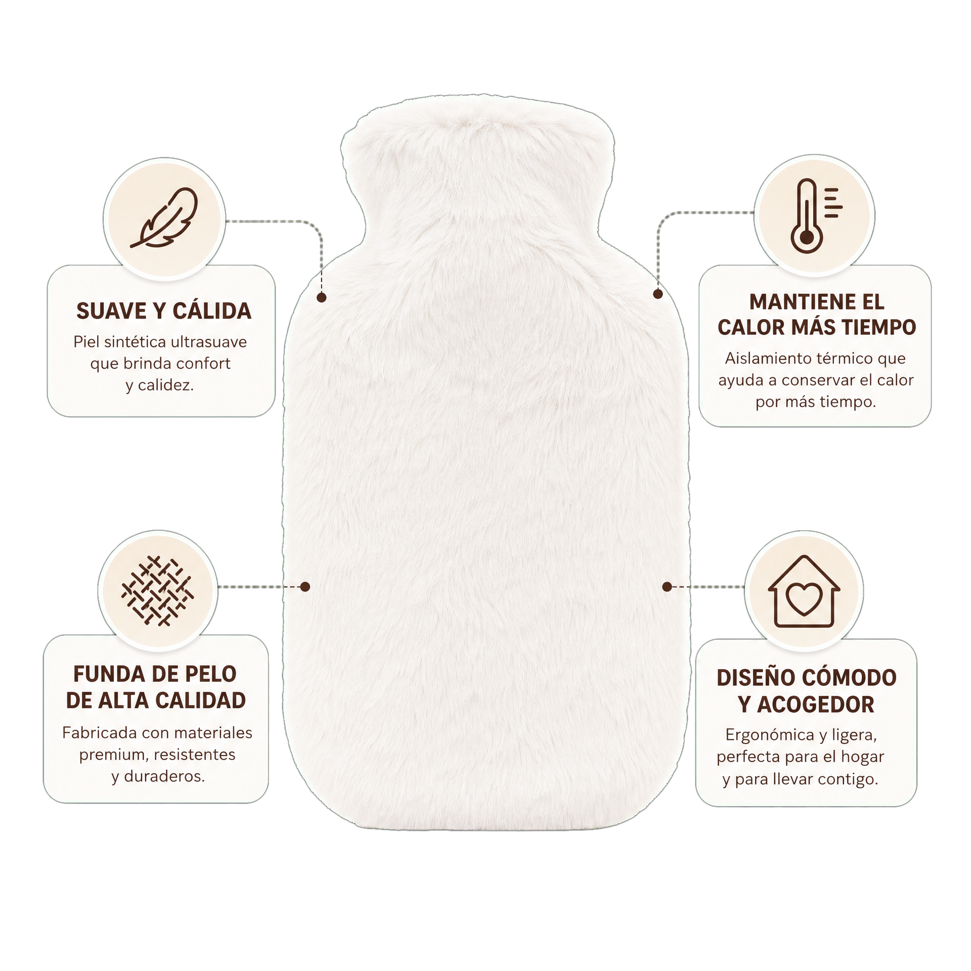 Livarno Home Funda Botella Agua Caliente Pelo