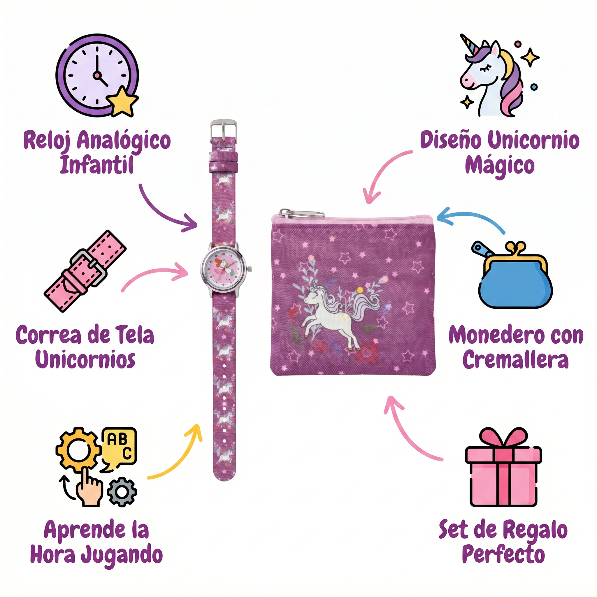 Set Reloj y Monedero Lupilu Niña Unicornio — Rosa/Morado con Estrellas