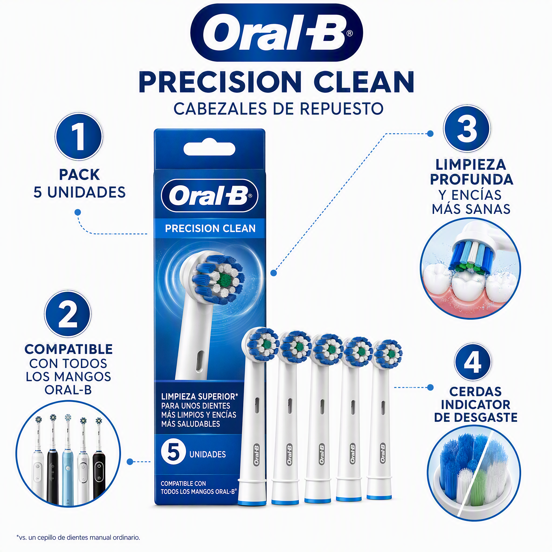 Oral-B Precision Clean Recambios 4+1