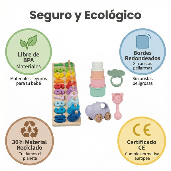 Seguridad y Ecologia - Libre de BPA