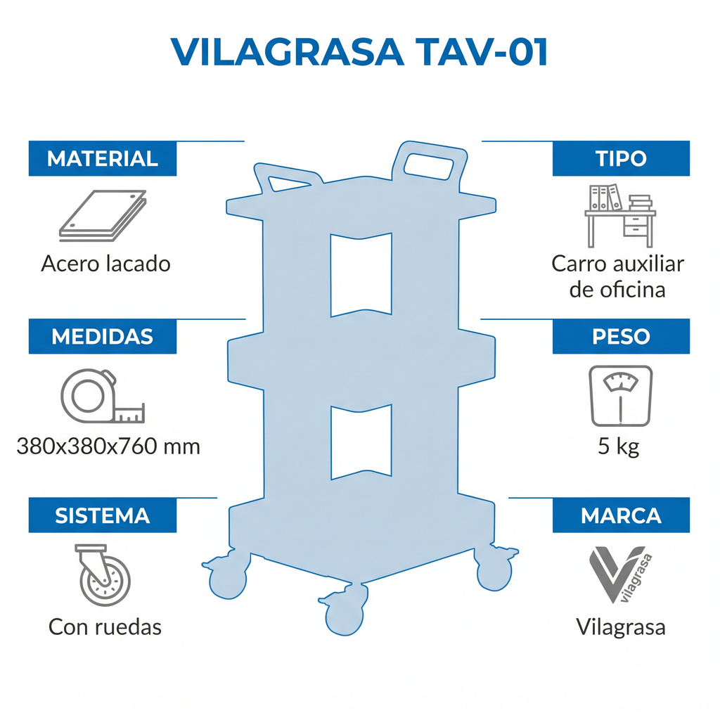Mobiliario Vilagrasa TAV-01 — 01 Carro De Medidas 380X380X760 Mm Con Ruedas En