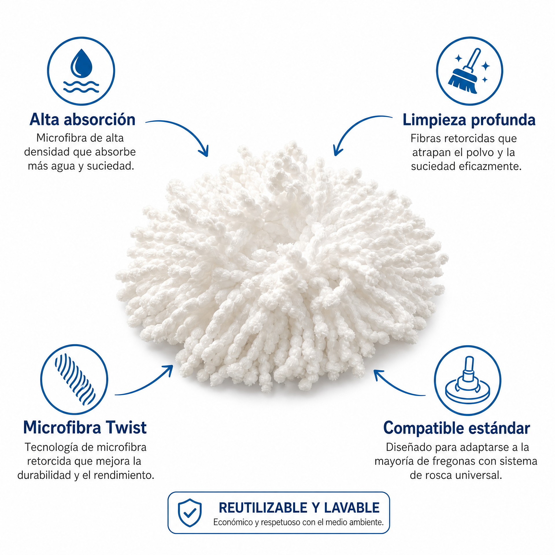 Recambio Fregona Microfibra Twist