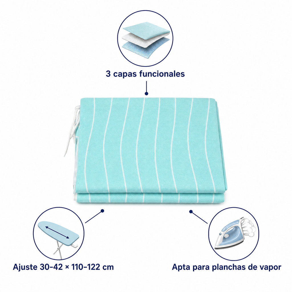 Características de la funda AquaPur turquesa a rayas