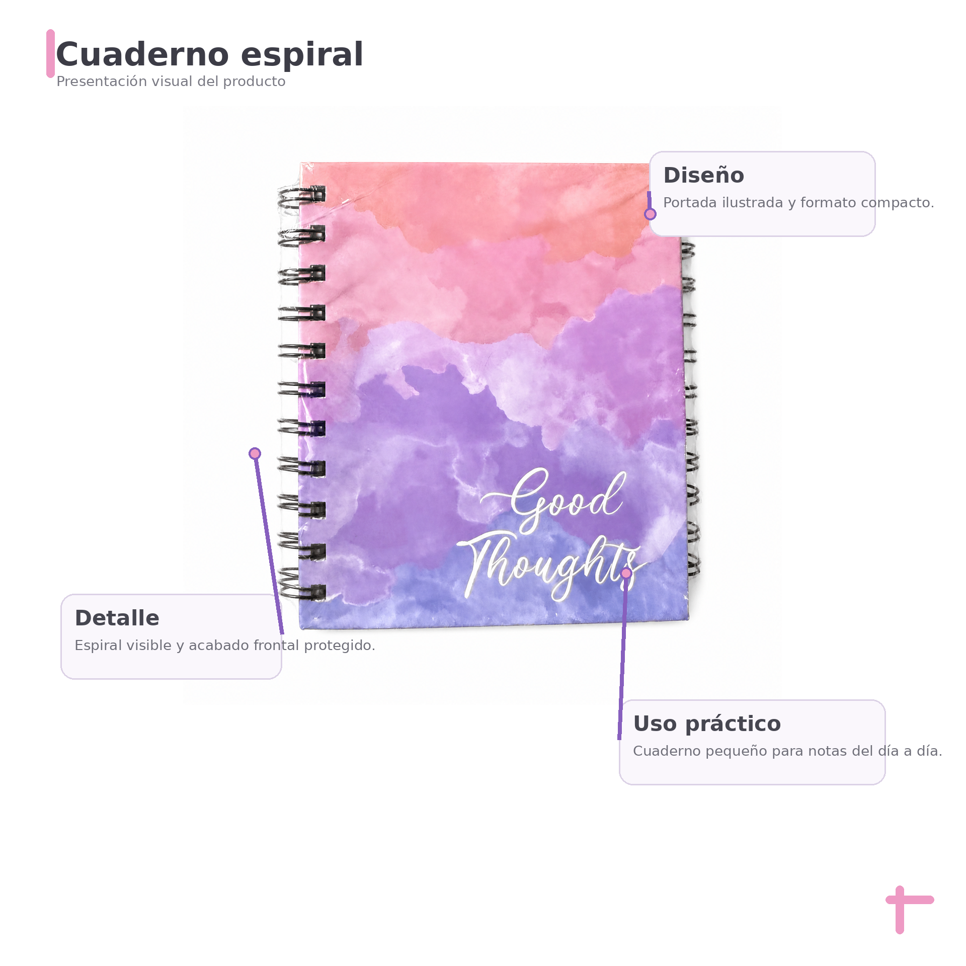Cuaderno espiral Good Thoughts con portada de mensaje positivo y apertura plana