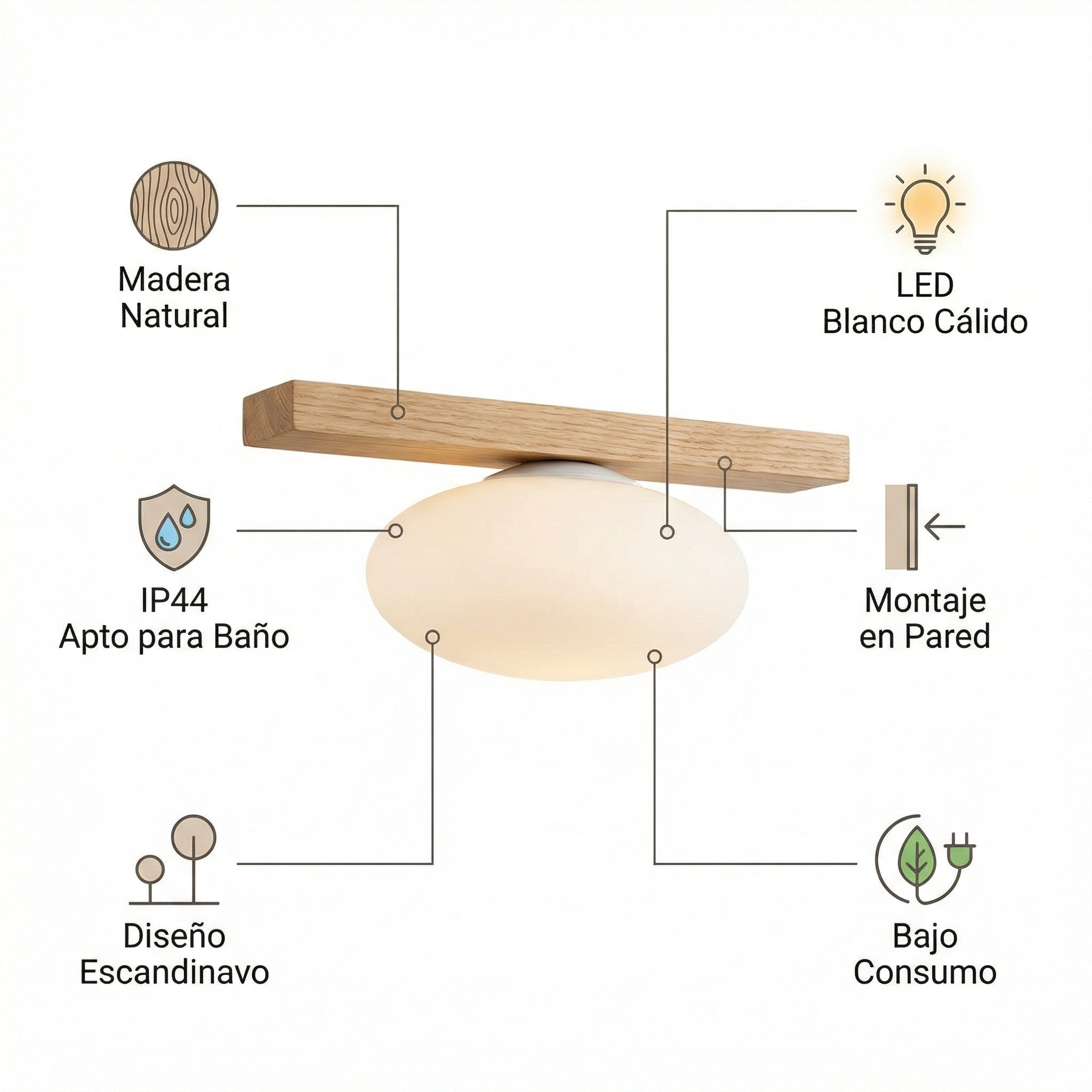 Aplique de Pared LED Madera Natural IP44 Luz Cálida para Baño Estilo Escandinavo | Casalux