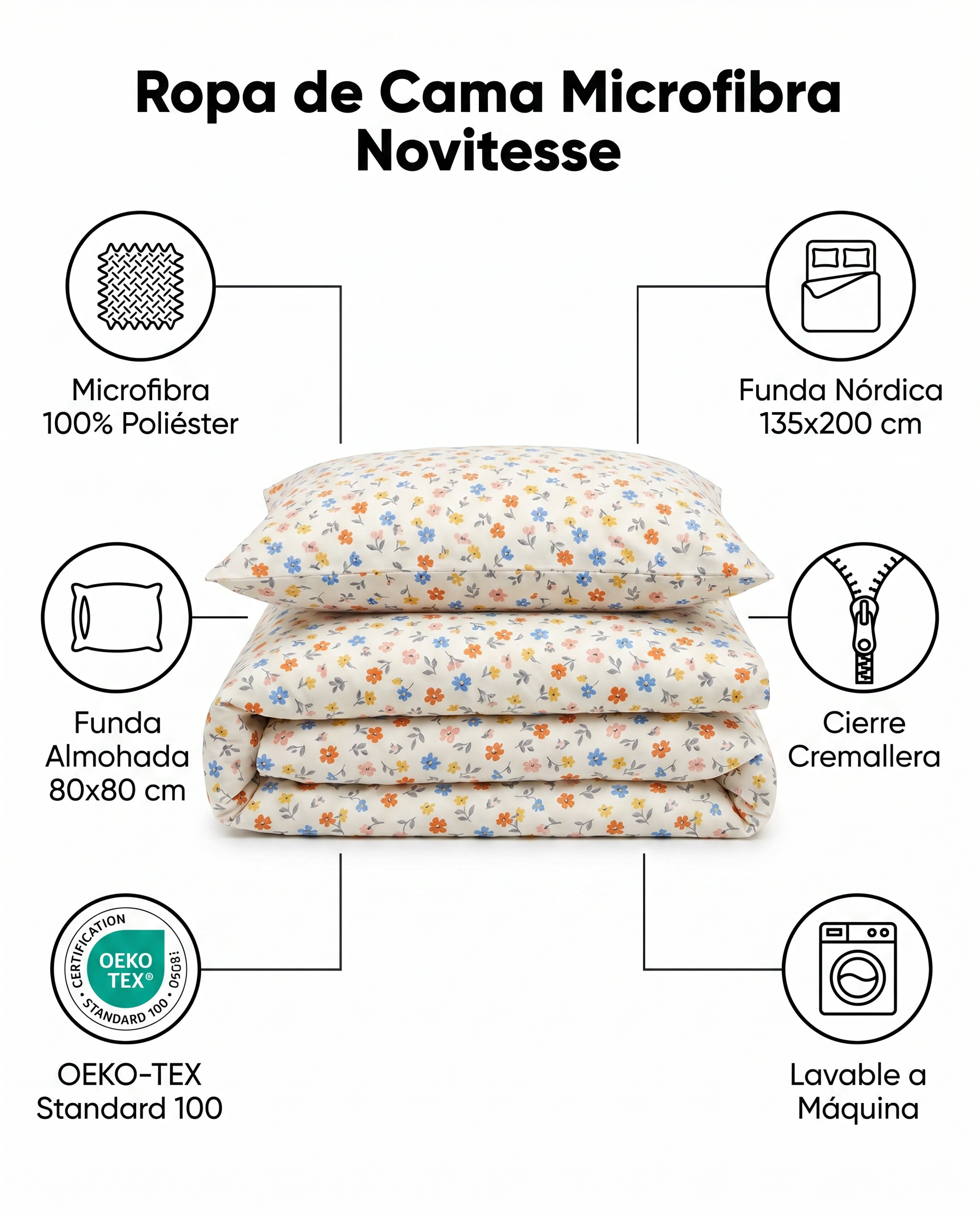 Ropa de Cama Microfibra Novitesse — Flores Silvestres Multicolor 135x200cm