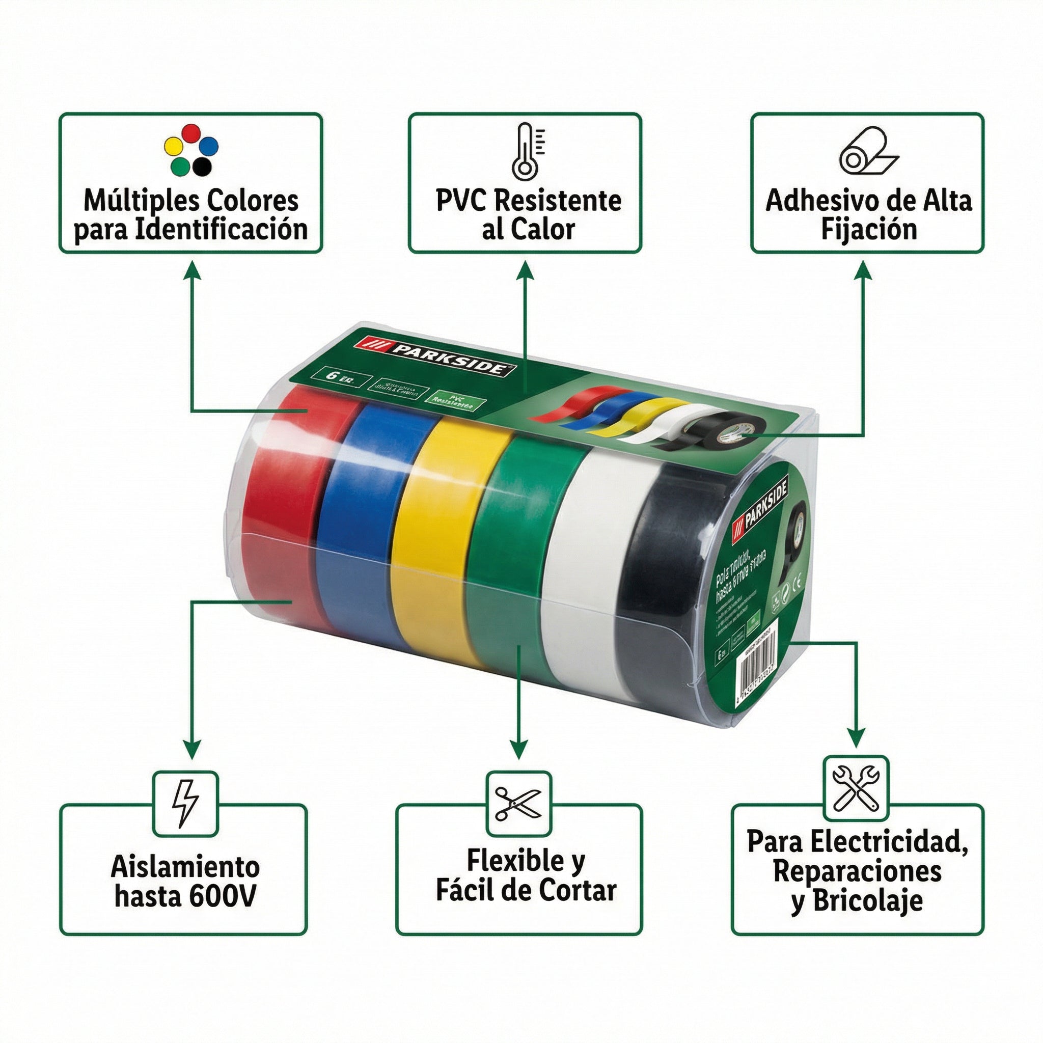 Pack Cinta Aislante Eléctrica PVC Multicolor | Parkside