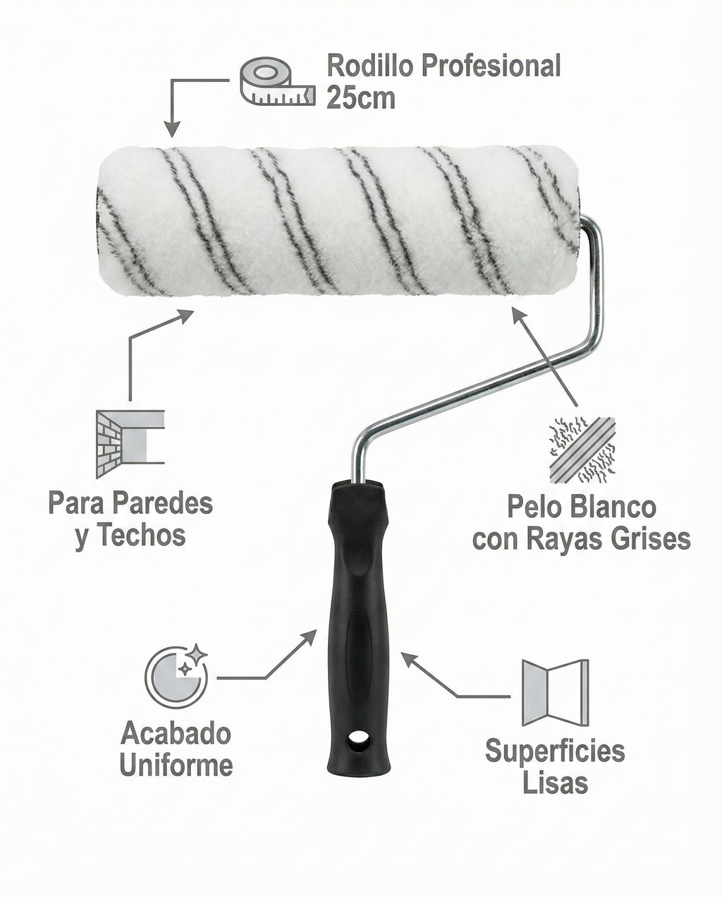 Rodillo de Pintura Profesional 25cm Paredes y Techos