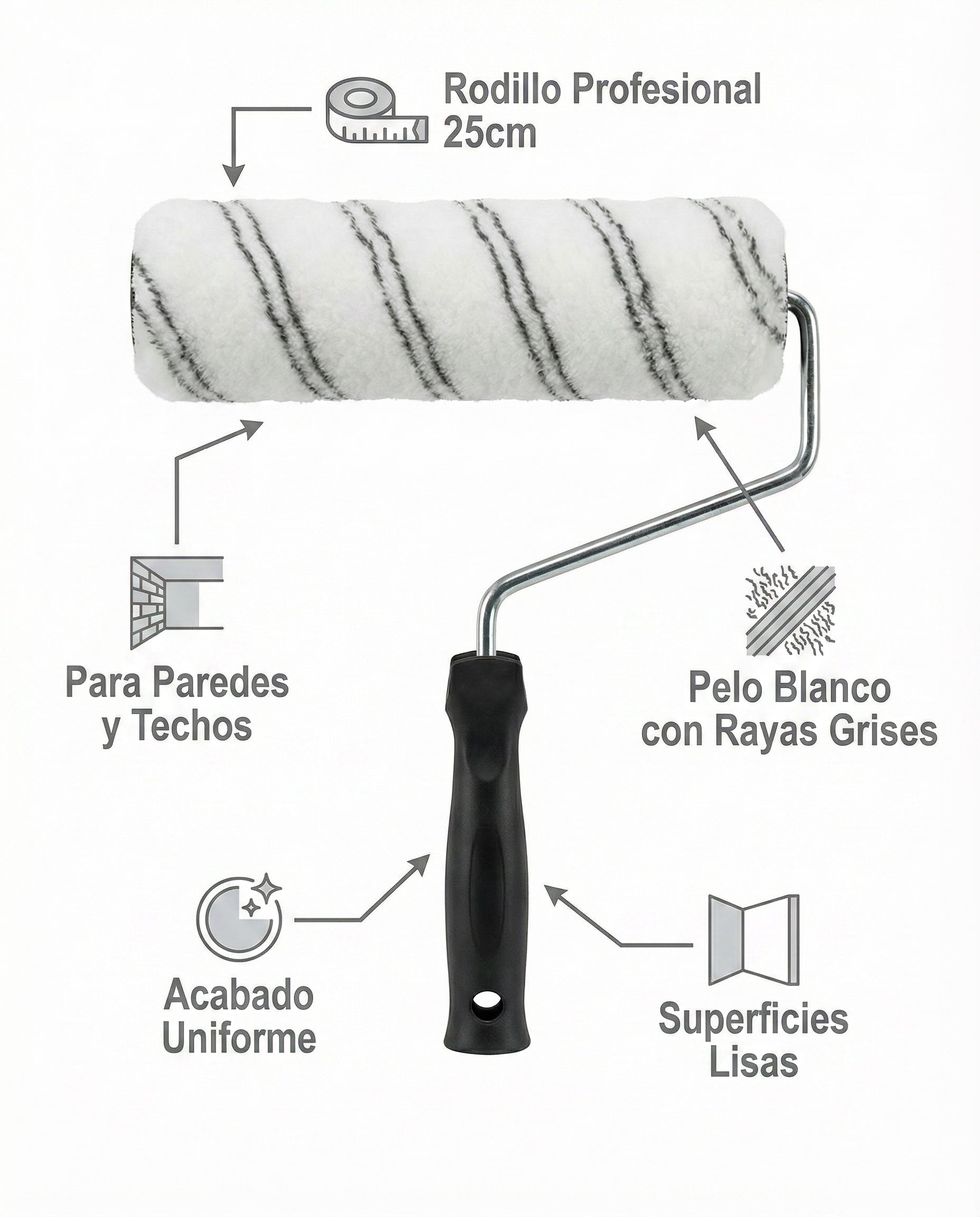 Rodillo de Pintura Profesional 25cm Paredes y Techos
