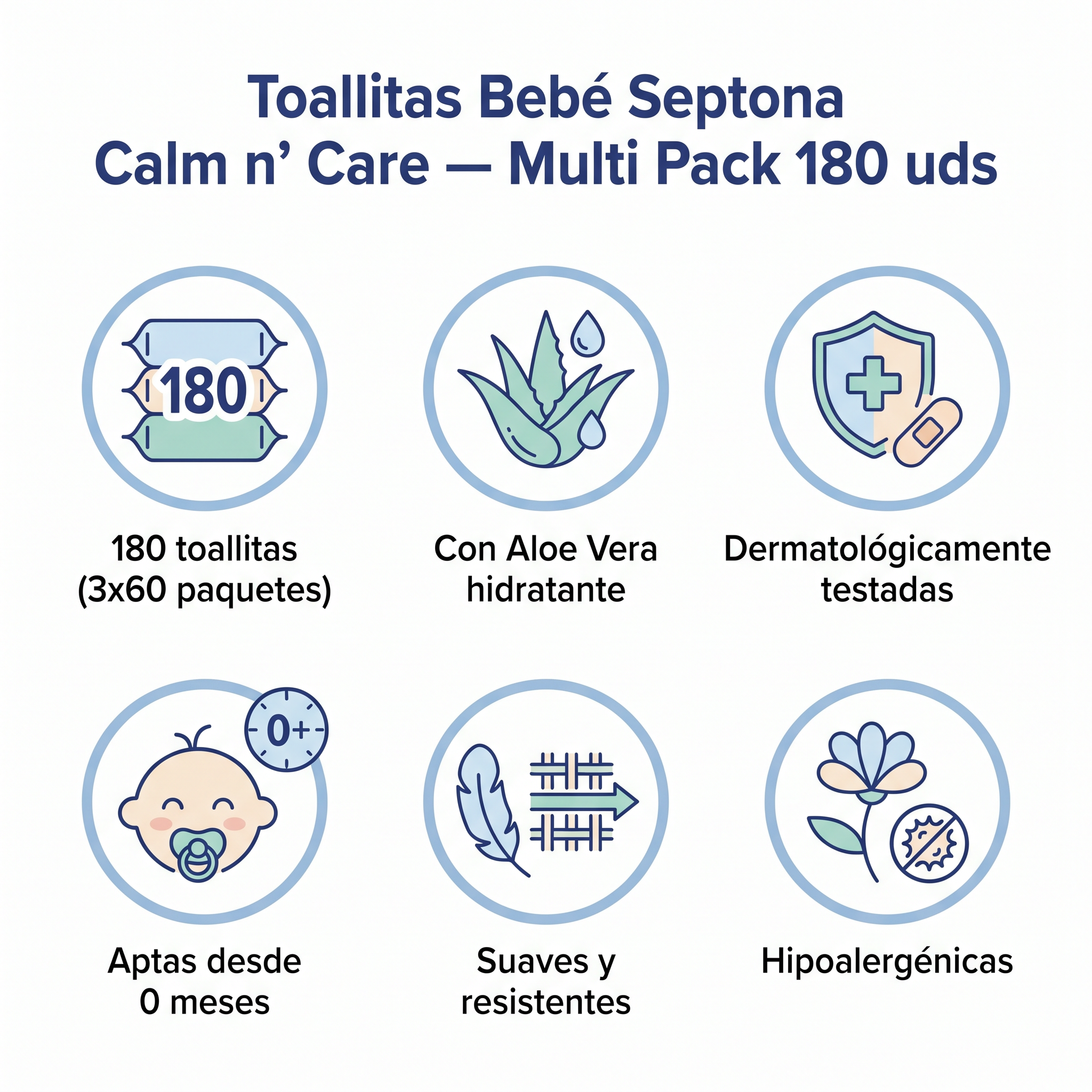 Toallitas Bebé Septona Calm n' Care — Multi Pack 180 uds Aloe Vera