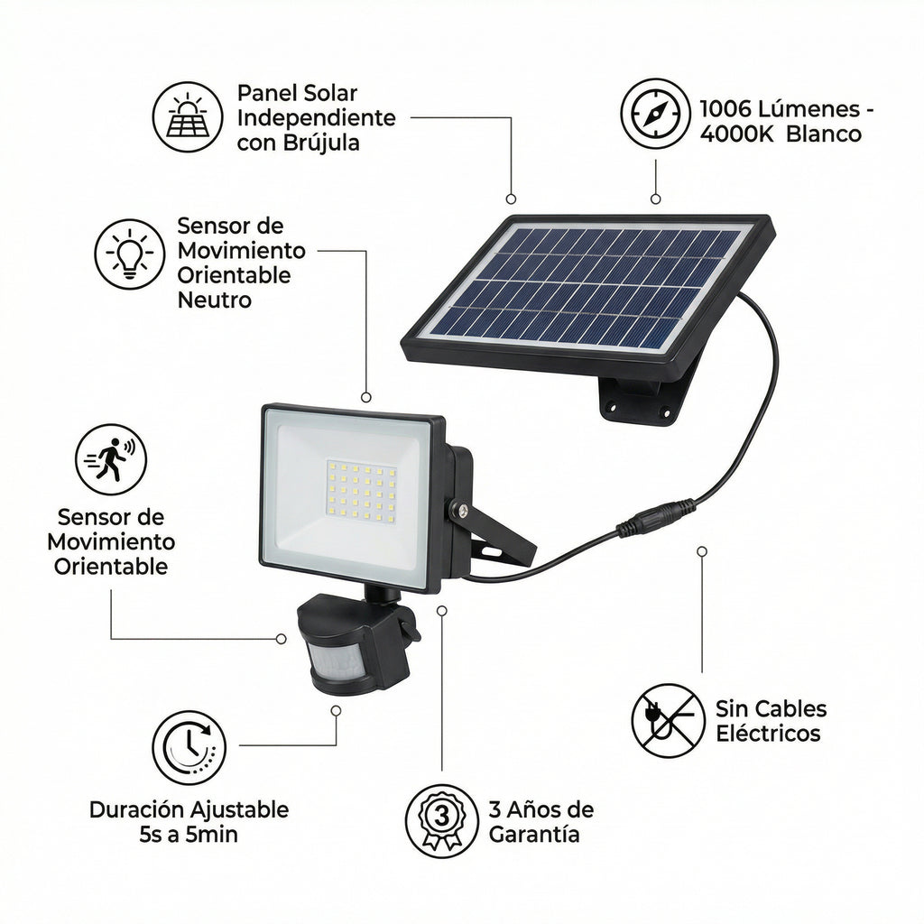 Foco LED Solar con Sensor de Movimiento y Panel Independiente | Livarno Home