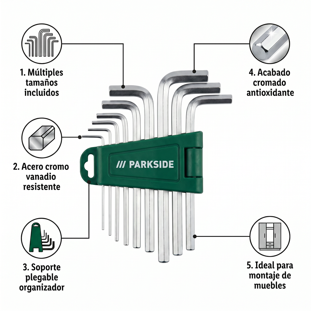 Set de Llaves Allen Parkside