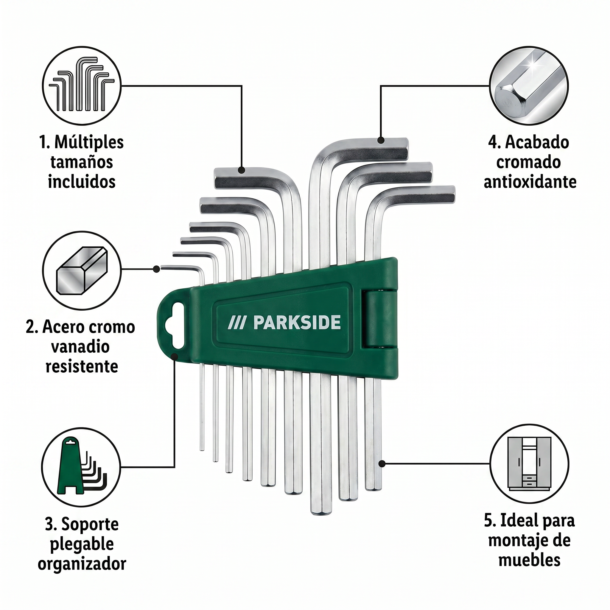 Set de Llaves Allen Parkside