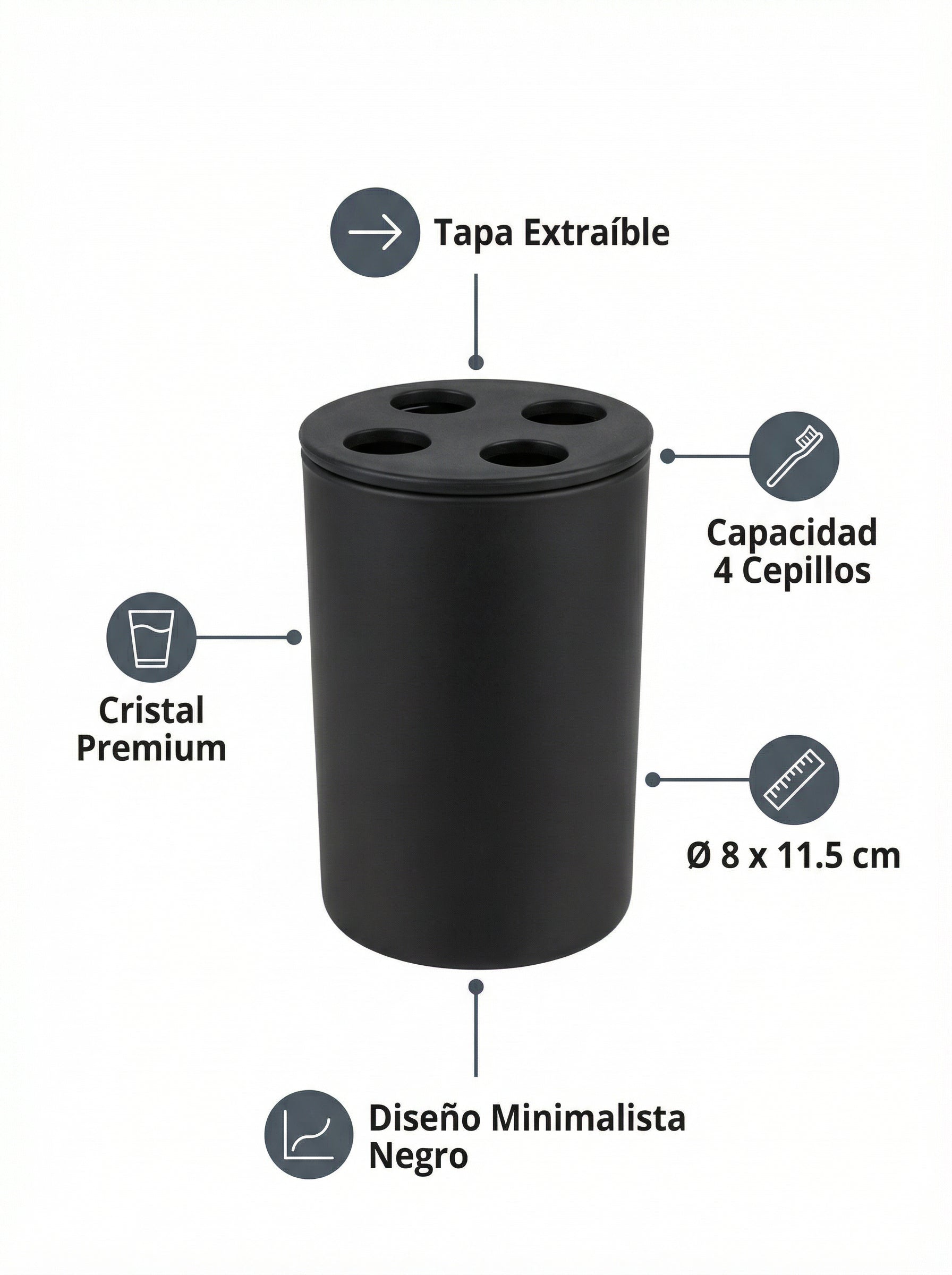 Portacepillos de Dientes Cristal Negro - Livarno Home