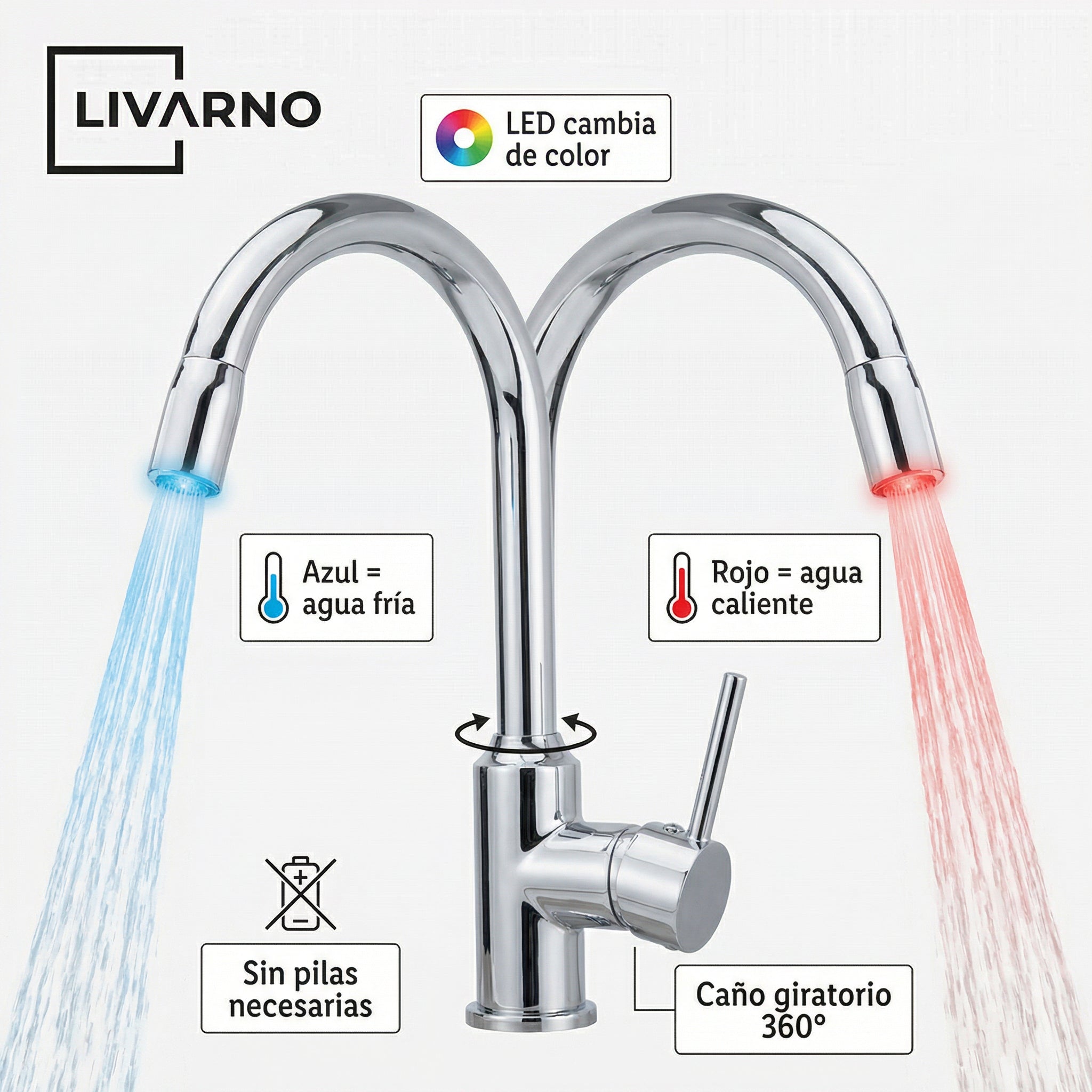 Grifo de Cocina con Luz LED - Livarno Home