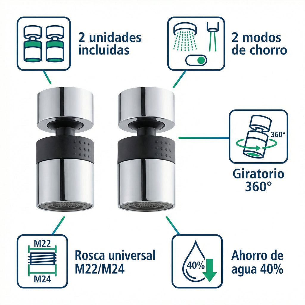 Set de 2 Aireadores Giratorios para Grifo - Home Creation