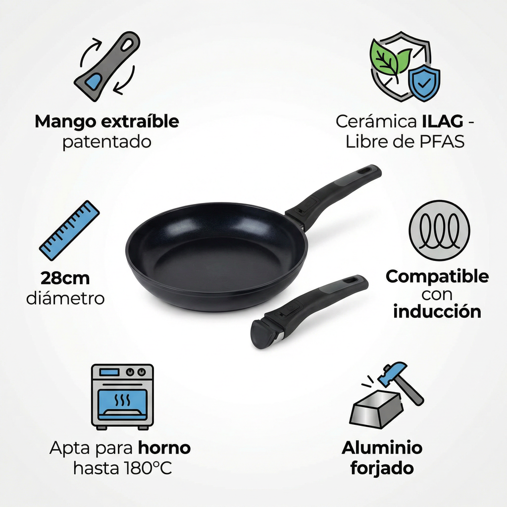 Sarten Crofton con Mango Extraible 28cm - Ceramica ILAG PFAS-Free