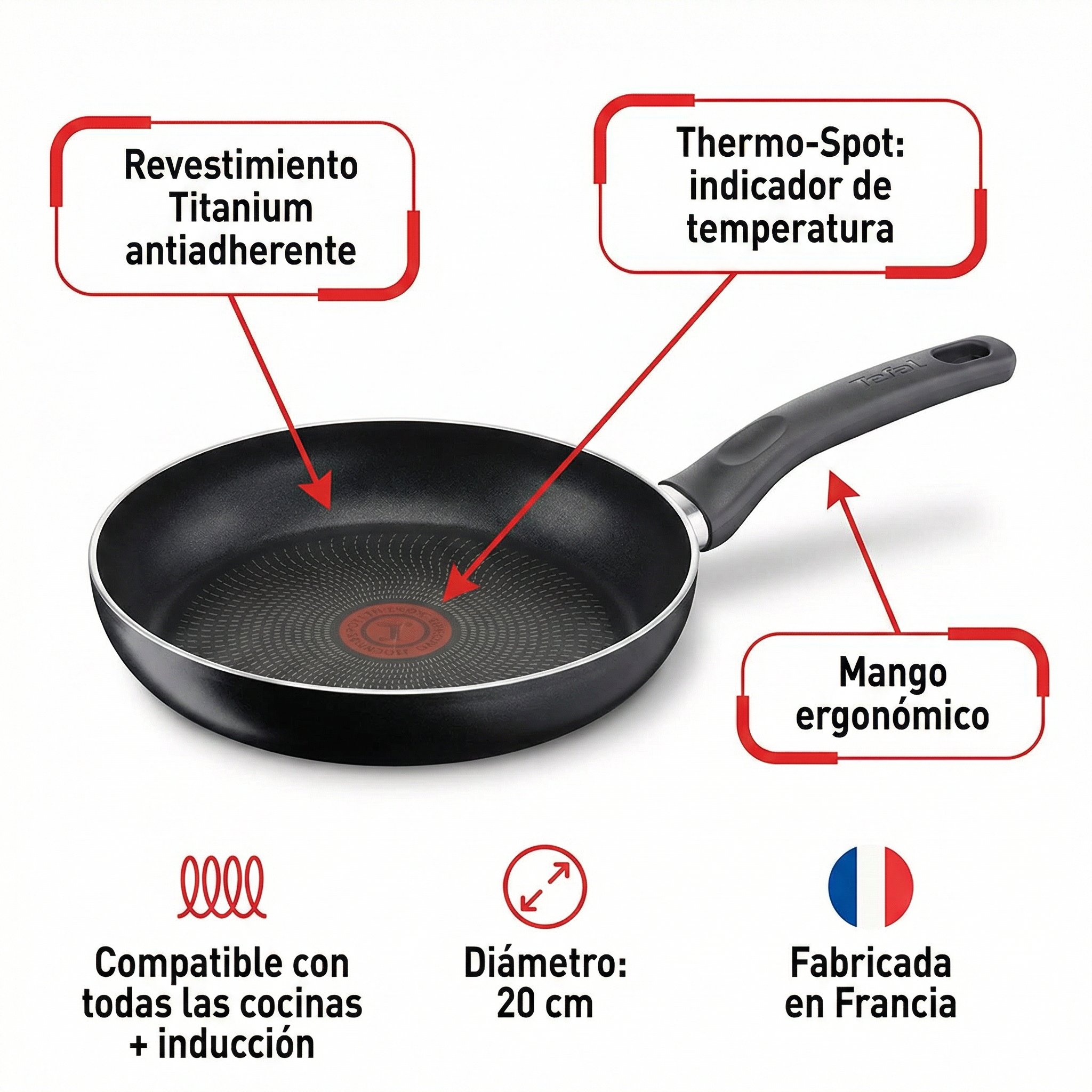 Sartén Tefal Inicio 20cm Titanium Thermo-Spot Inducción
