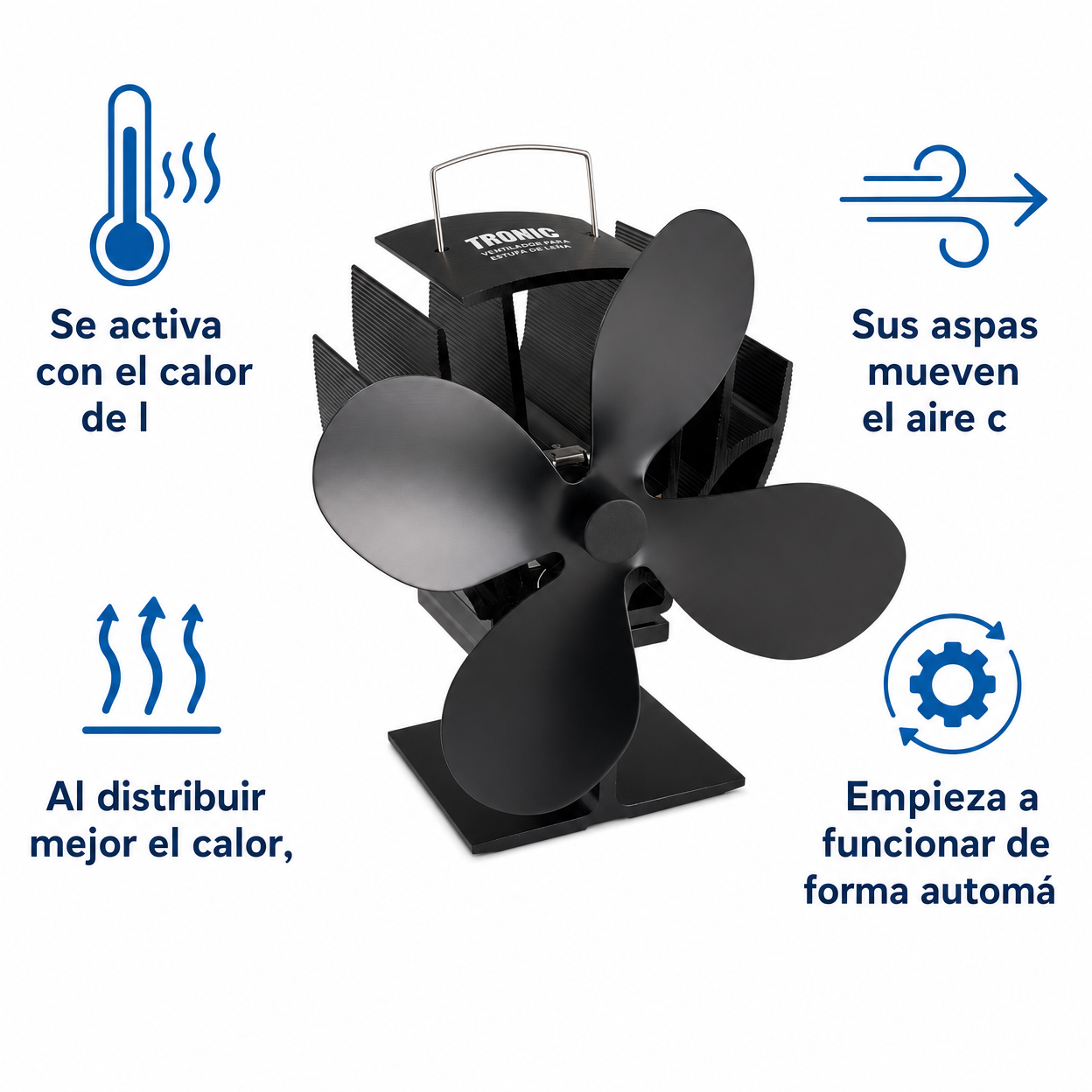 Ventilador para Estufa de Leña Tronic