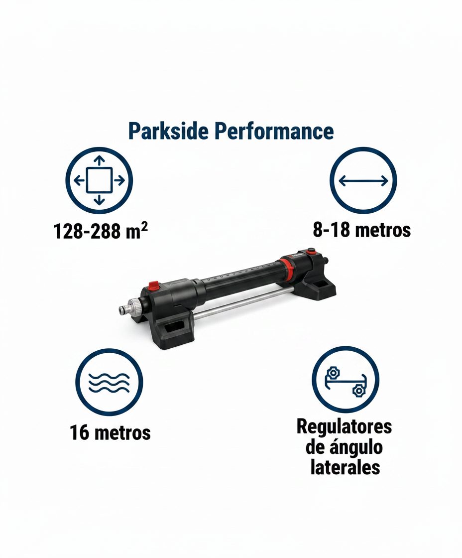 Aspersor Oscilante de Jardín Grande 128-288 m² | Parkside Performance