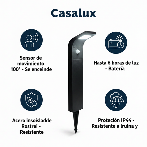 Baliza Solar de Jardín con Sensor de Movimiento Acero Inoxidable IP44 | Casalux