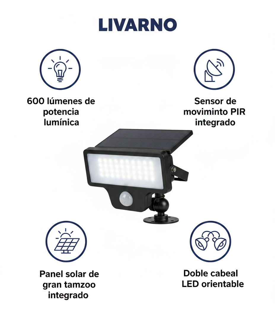 Foco Solar Premium LED 600 Lúmenes con Sensor - Livarno