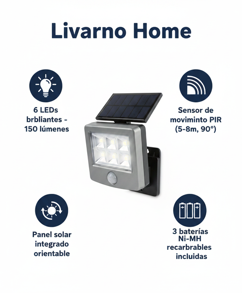 Aplique Solar LED 150 Lúmenes con Sensor de Movimiento - Livarno Home