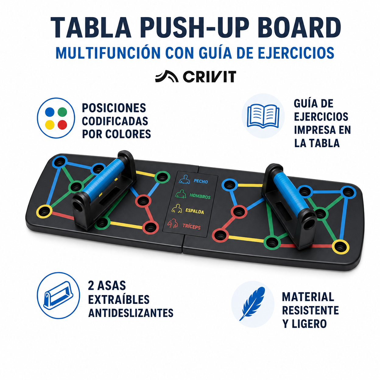Tabla Push-Up Board Multifunción con Guía de Ejercicios - Crivit
