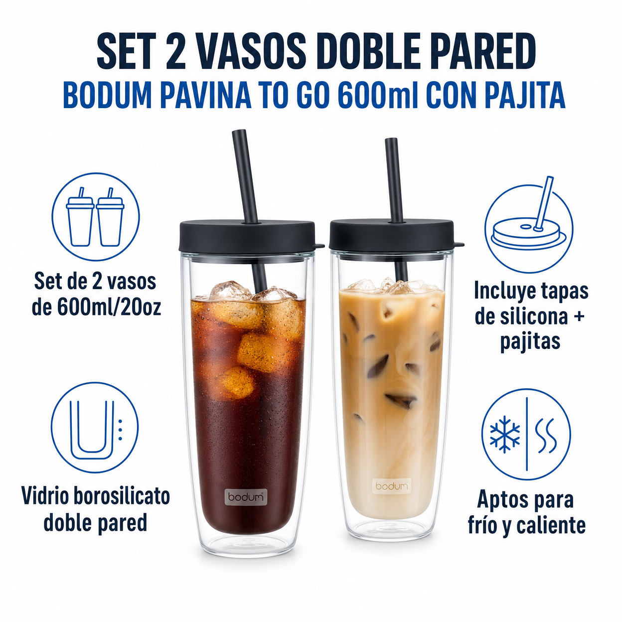 Set 2 Vasos Doble Pared Bodum Pavina To Go 600ml con Pajita