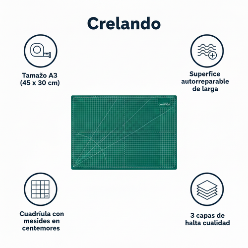 Alfombrilla de Corte A3 Crelando