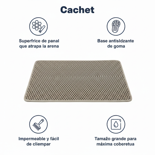 Alfombrilla para Arena de Gato Cachet