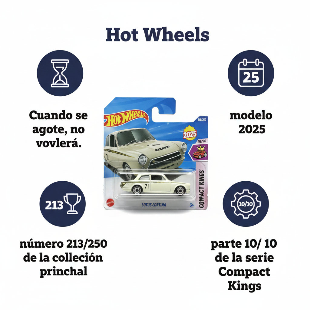 Hot Wheels Lotus Cortina Compact Kings color crema