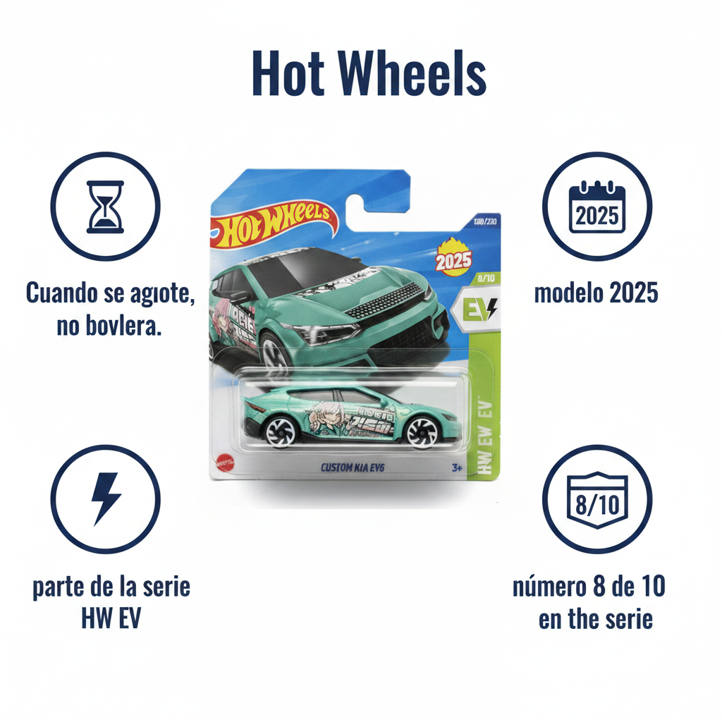 Hot Wheels Custom KIA EV6 2025 HW EV 120/250 Coche de juguete verde turquesa