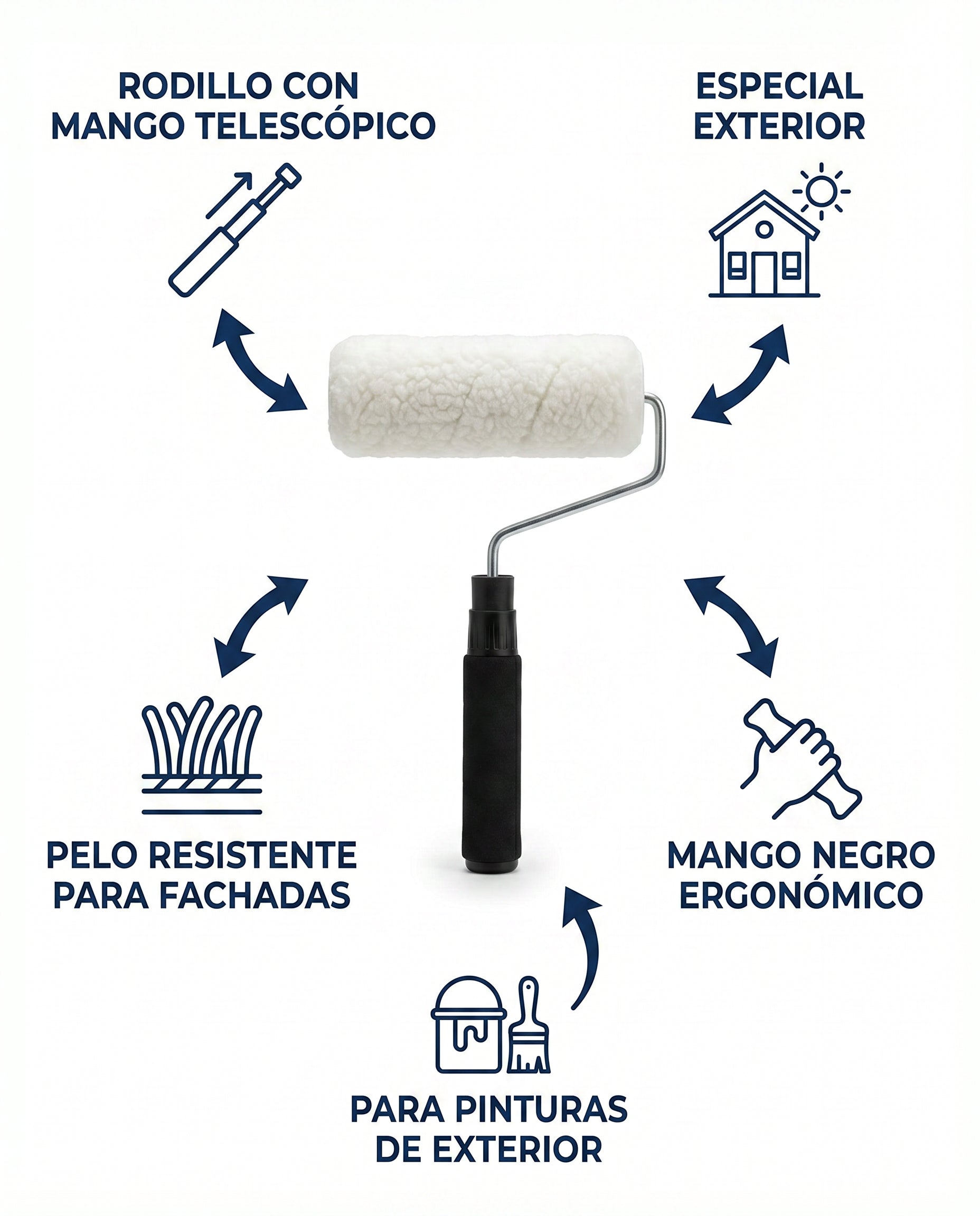 Rodillo Pintura Telescópico Deco Craft Exterior