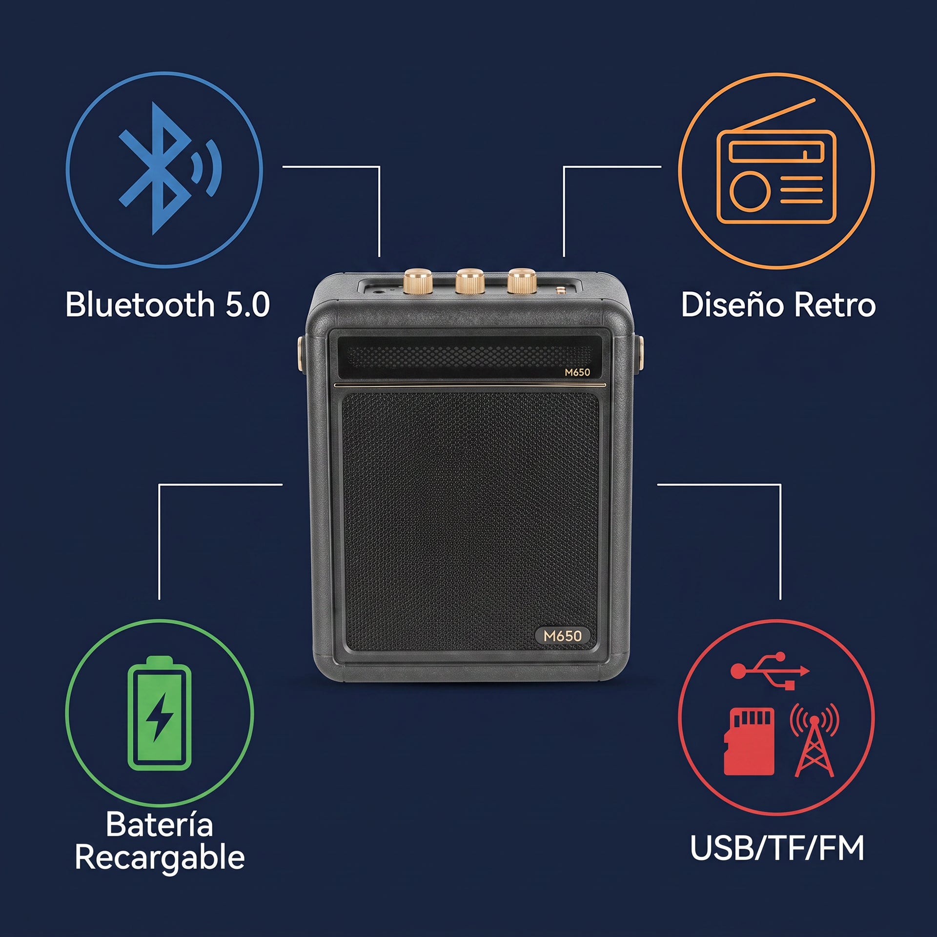 Altavoz Bluetooth M650