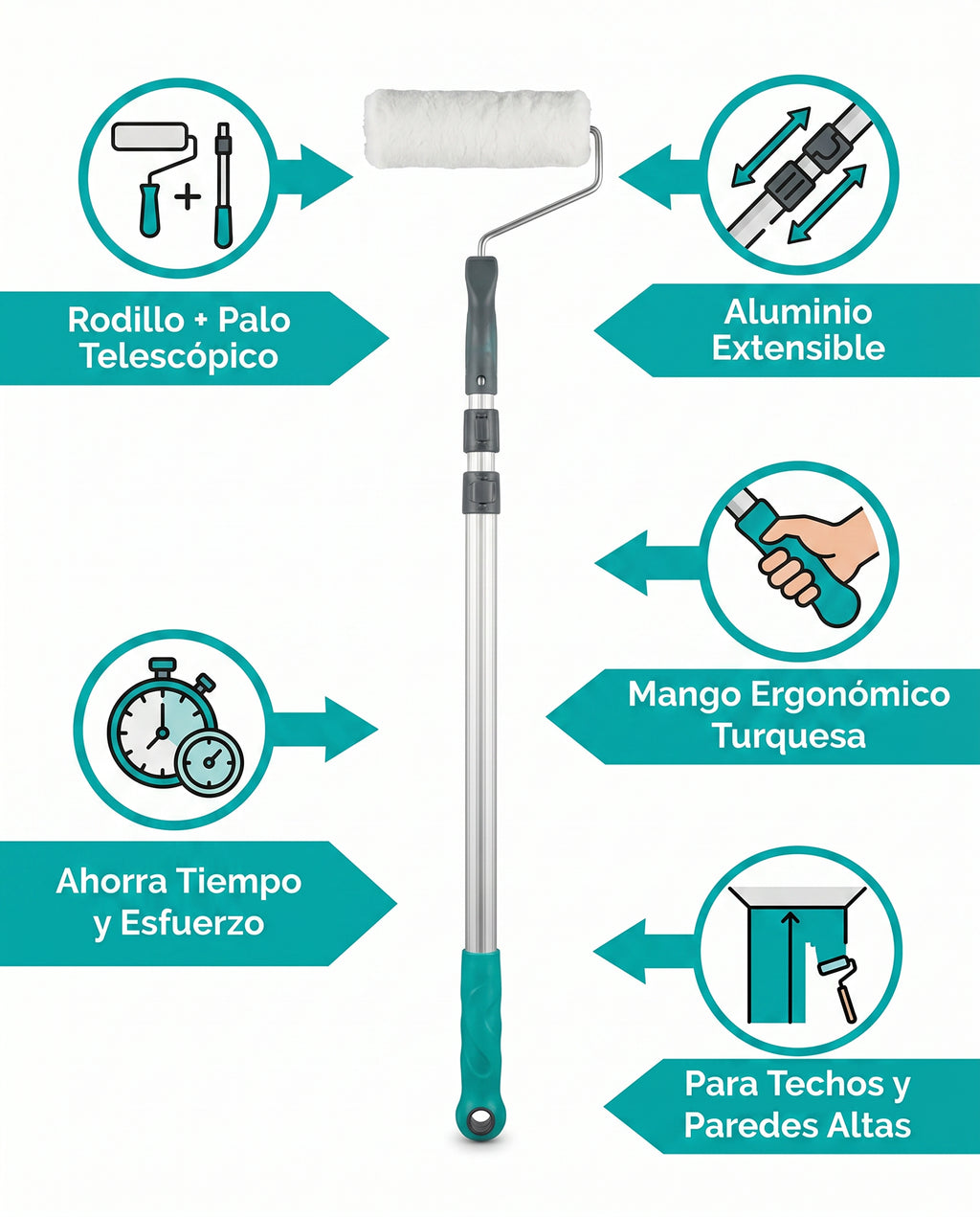 Rodillo Pintura Telescópico Parkside Verde Aluminio
