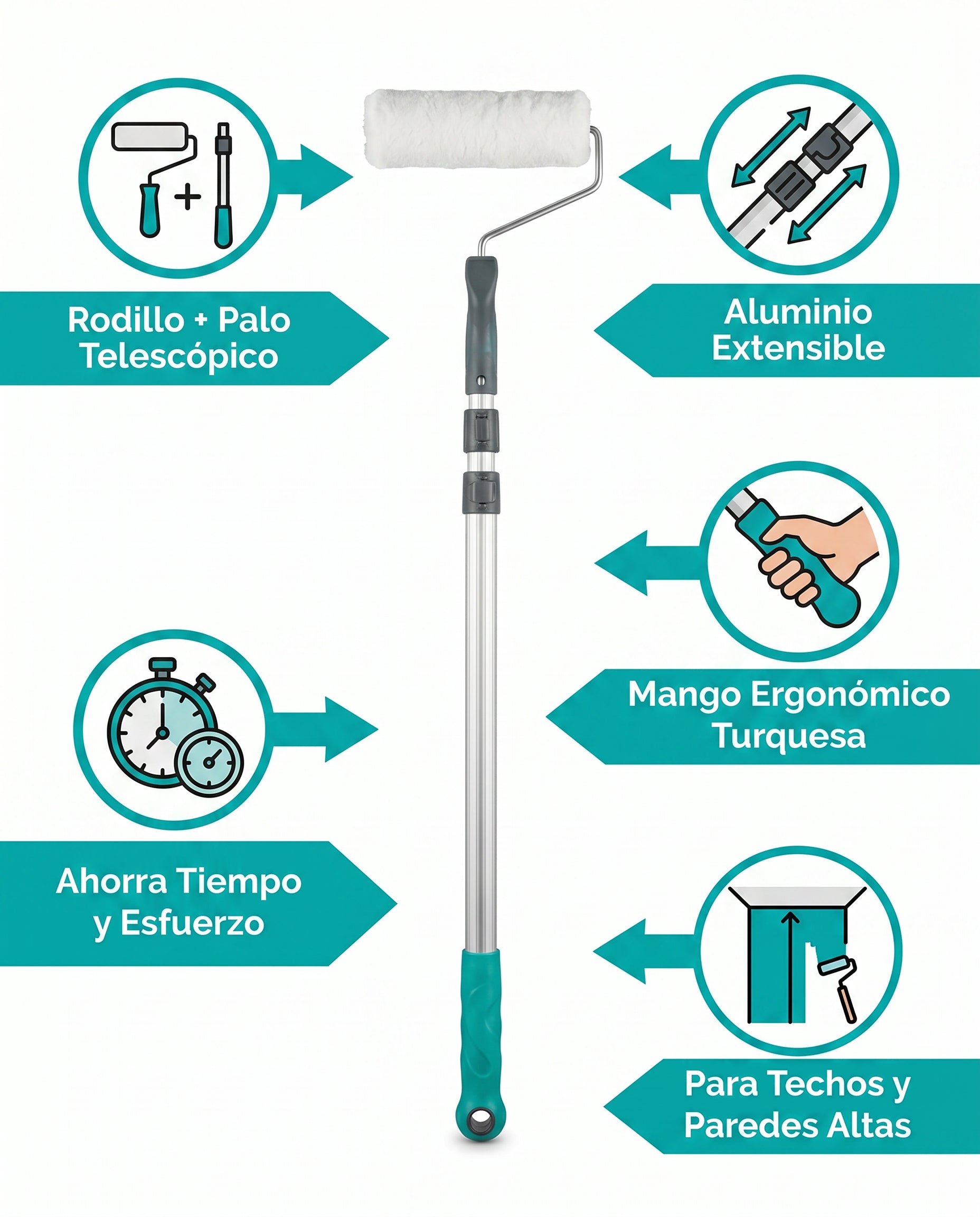 Rodillo Pintura Telescópico Parkside Verde Aluminio